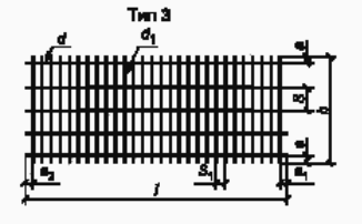 Третий тип арматурной сетки