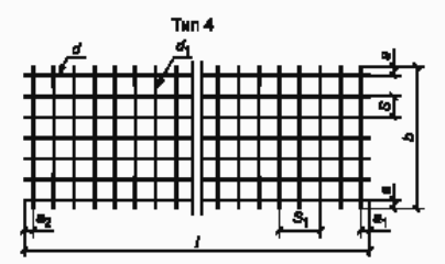 4 тип арматурной сетки