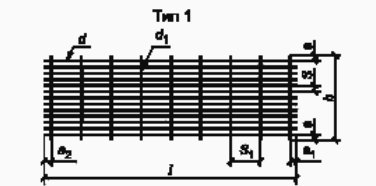 Первый тип арматурной сетки